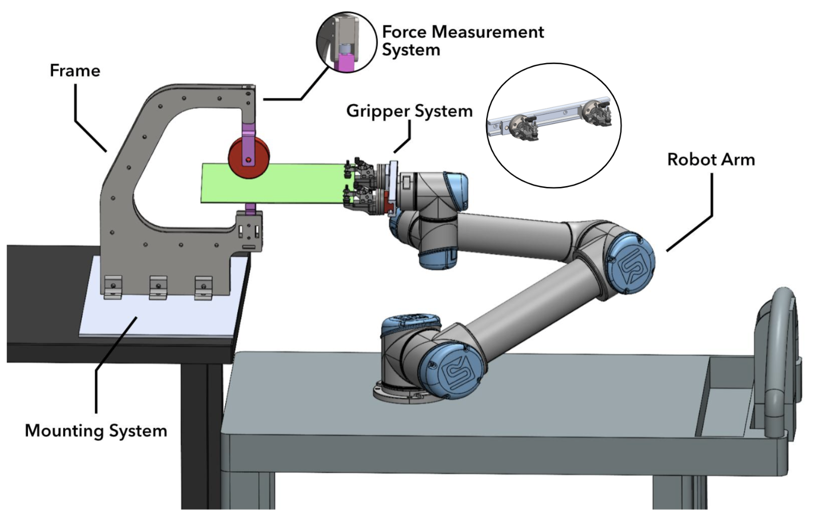 version one prototype